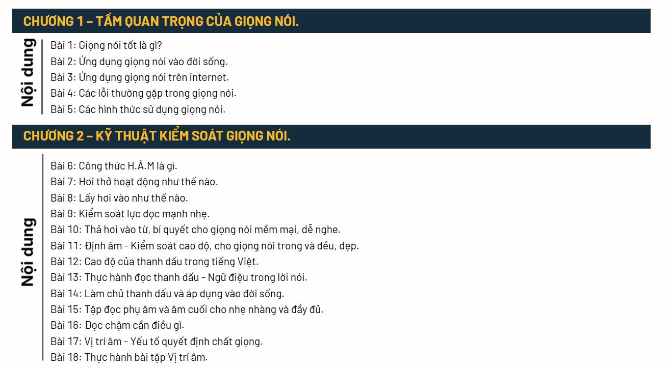 Khóa Học Luyện Giọng Nói